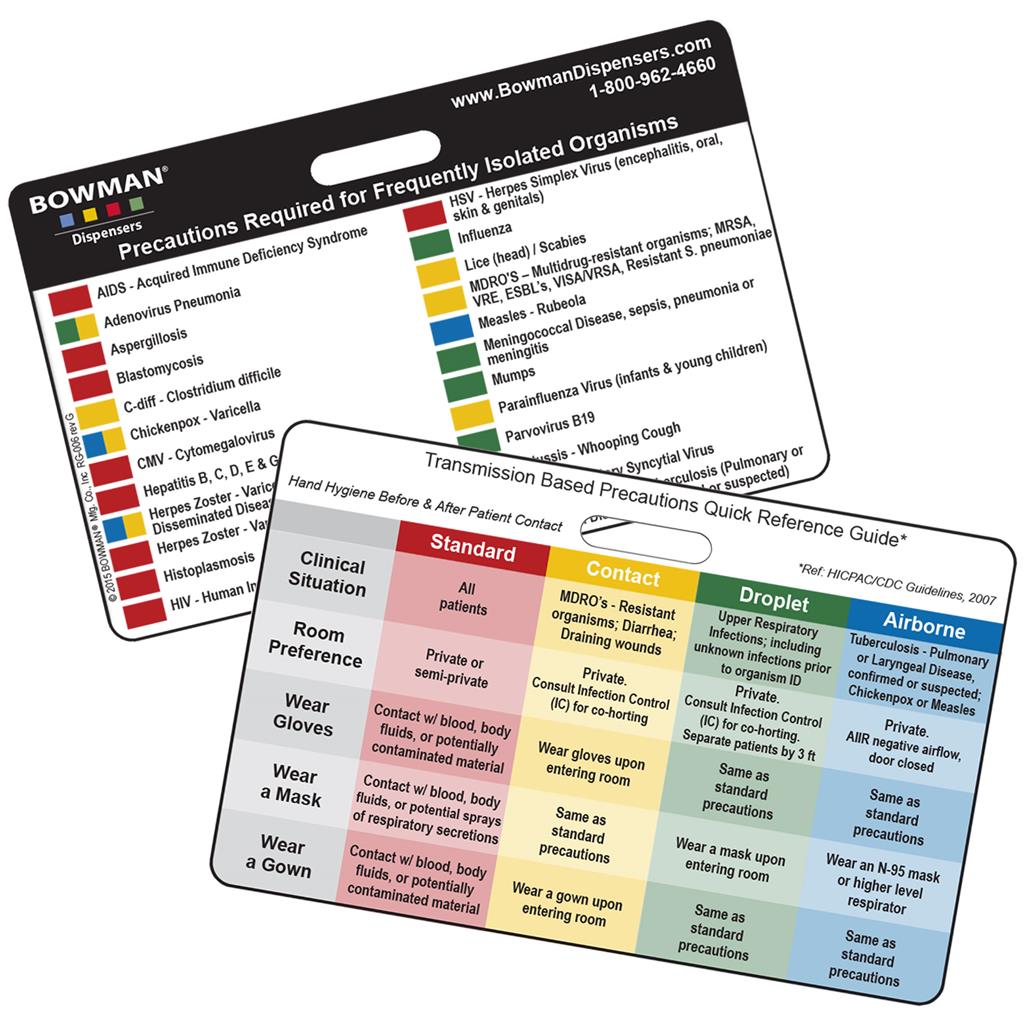 Transmission Based Precautions Quick Ref Card Horizontal PVC