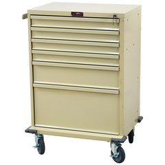 Procedure Cart