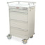 Packaging, RETURN, For Large Medication Carts