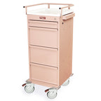 Box Top for Value Line