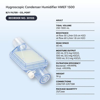 Hygroscopic Condenser Humidifier (HMEF) 1500, BV Filter, CO2