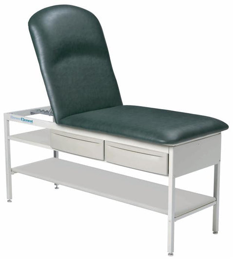 Element Treatment Table - Brewer