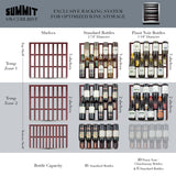 Accucold ADA compliant dual zone built-in wine cellar with digital thermostat, stainless steel trimmed shelves, and stainless ste, ADA (Model SWC530BLBISTCSSADALHD)