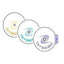 Digital 3D Nipple Marker (100 per Box)